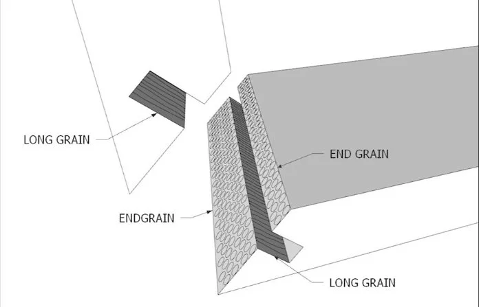 a digital rendering of the components of a mitered corner that has a slot for a spline