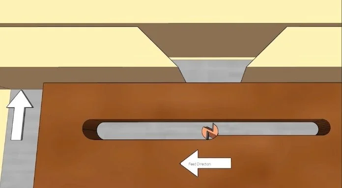 a digital rendering showing when you widen the gap for your second pass in the slot, the router bit cuts with the front of the bit and you're able to maintain control