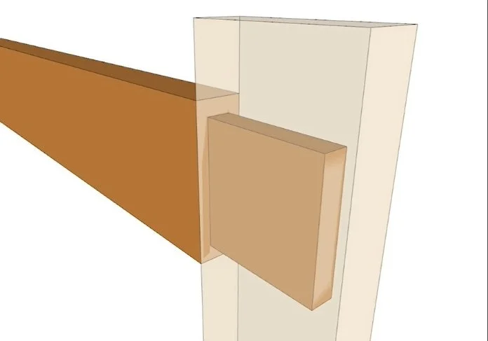 a digital rendering of what a tenon looks like inside a mortise, and how the piece that has the tenon in it is traditionally left longer until the frame is complete