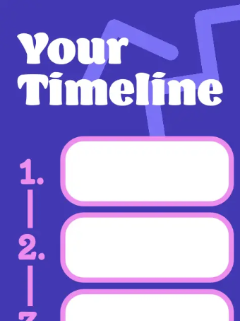 Culture/Community: Build a Personal Timeline