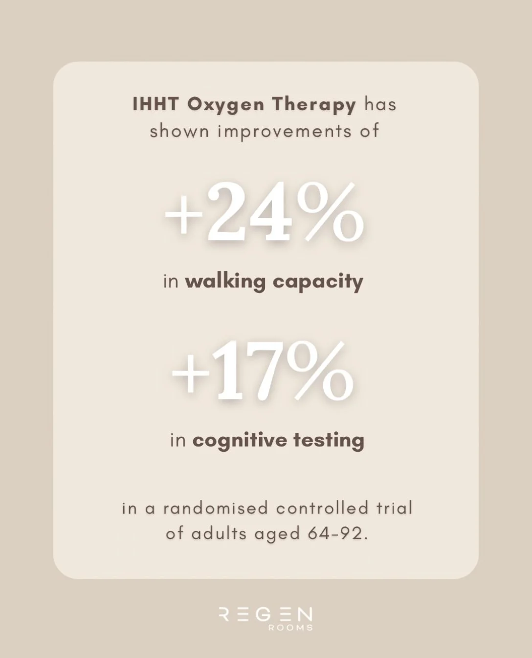Better physical endurance. Sharper cognitive performance. 🧠

Research is exploring how Intermittent Hypoxic-Hyperoxic Training (IHHT) supports both brain health and physical performance.

In a clinical study involving adults aged 64&ndash;92, partic
