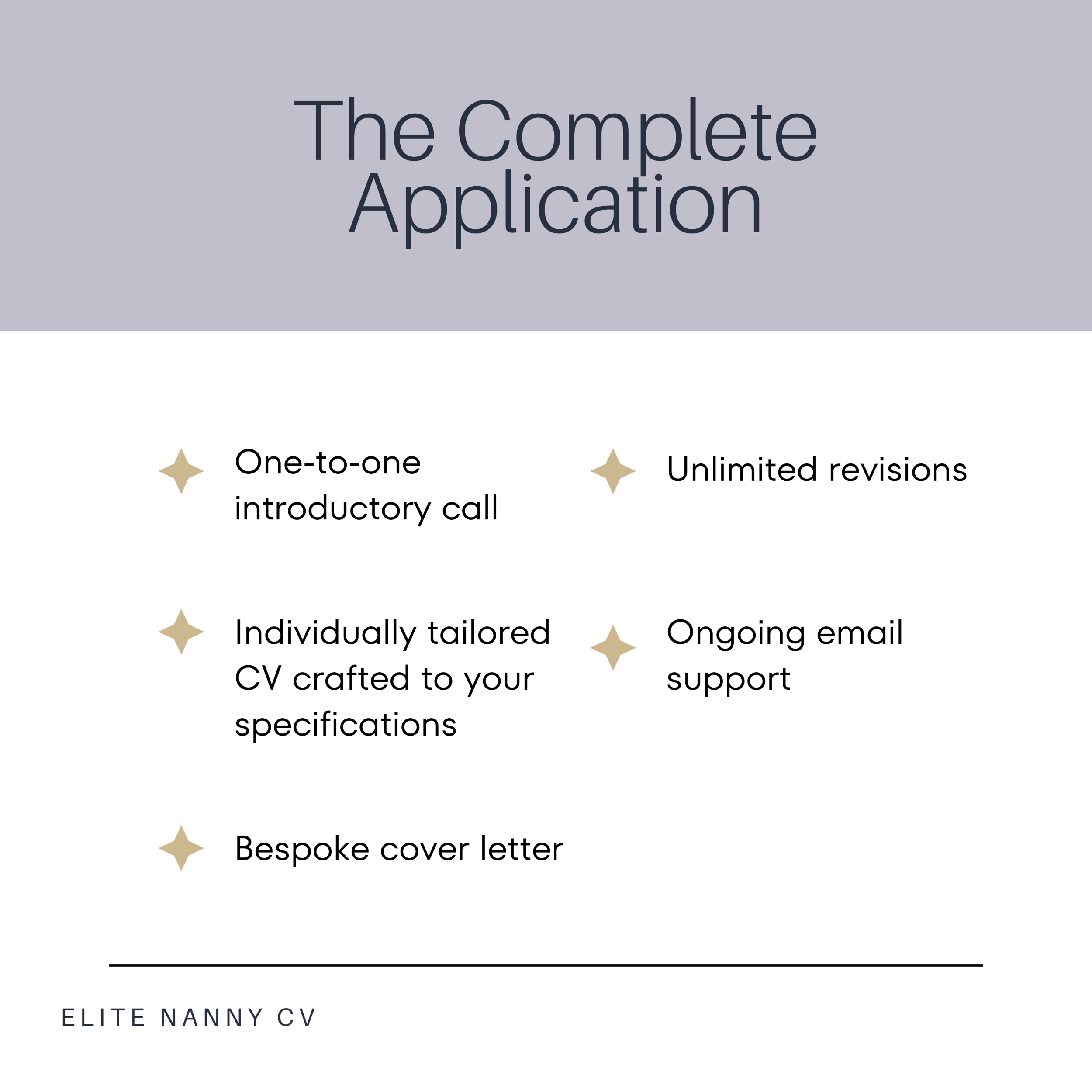 Cover Letter & Professional  Nanny CV Writing