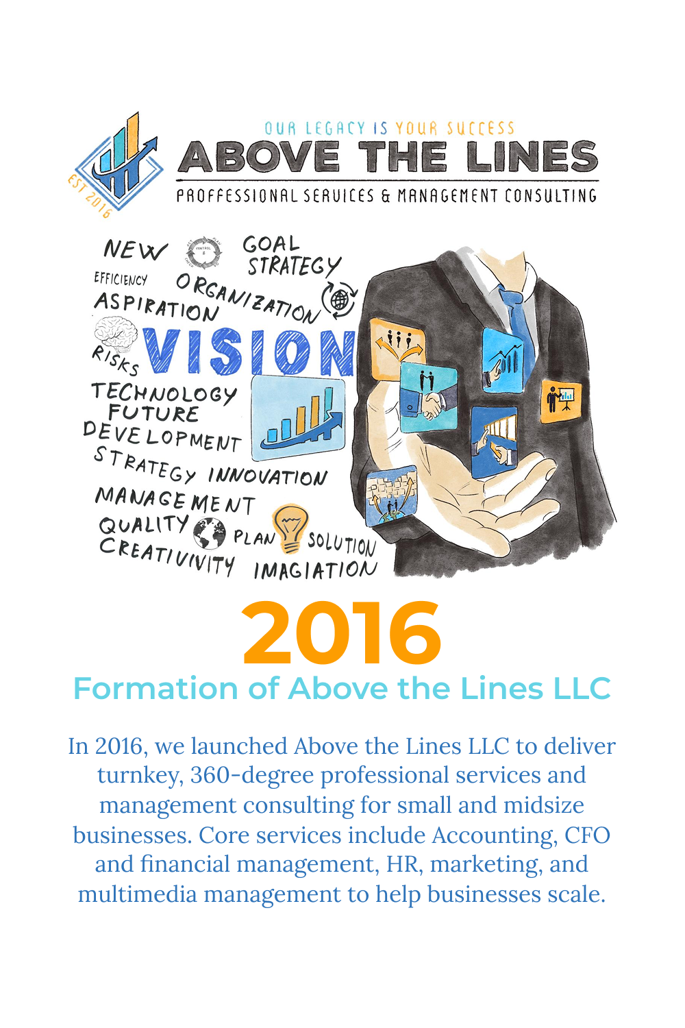 Our Story 2016-1.png