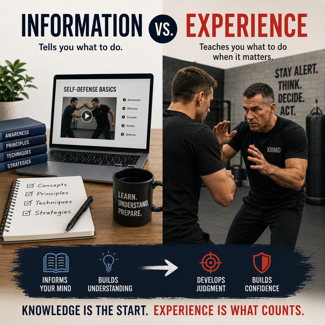The Difference Between Information and Experience