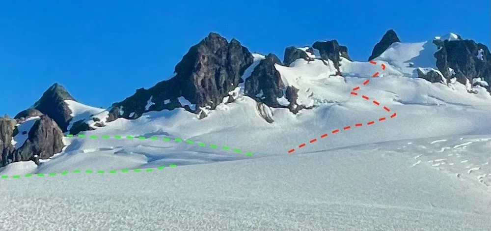   On the upper Blue Glacier, the direct route is usually melted out by this time of year, and a team is forced to traverse left through Pistol Pass.  