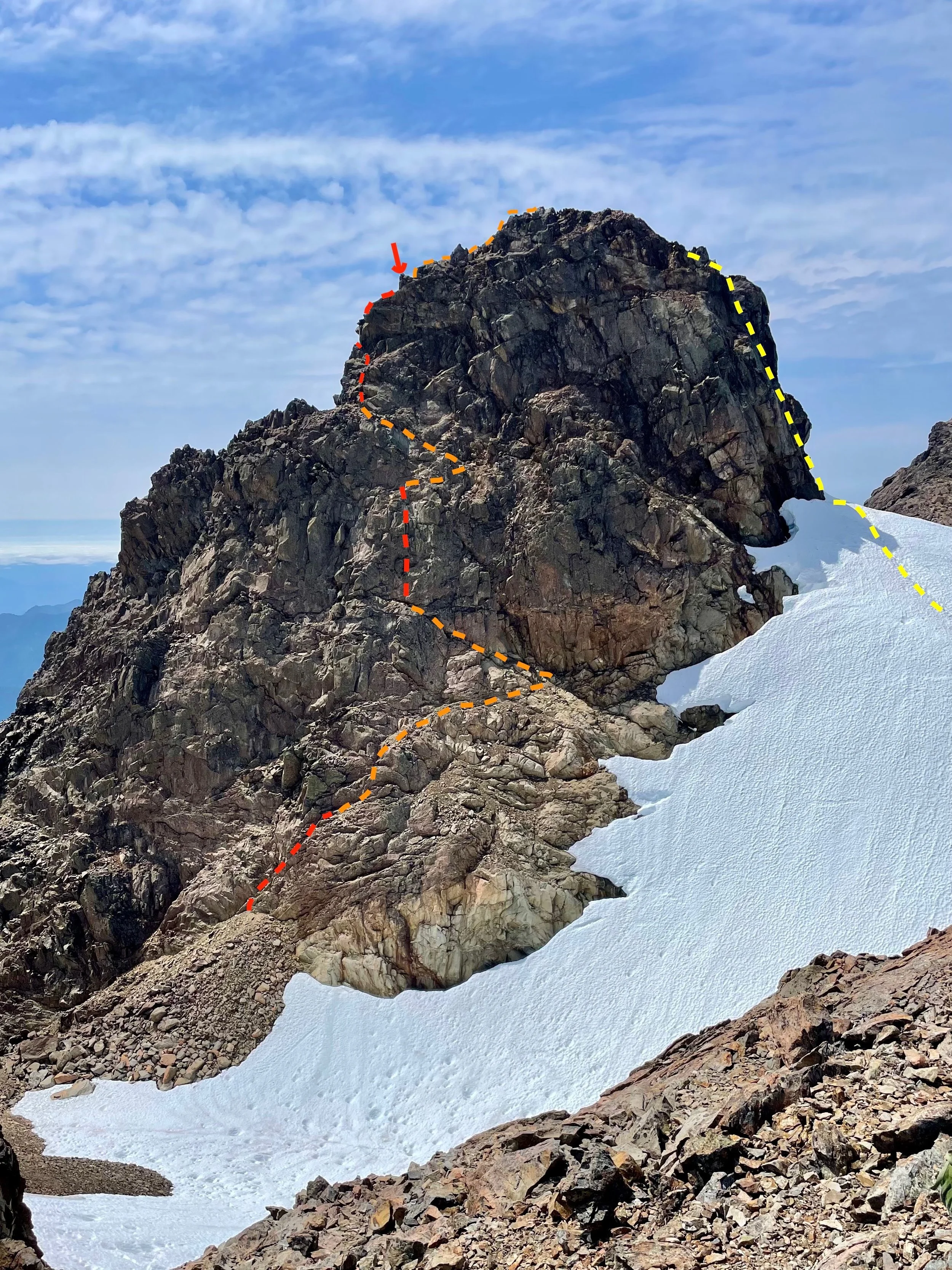   The "East Face" of the summit pyramid. Red marks the four 4th-class steps with great terrain belays above each. Orange is the third class ramps in between. Yellow is the notorious 5th class North route.  