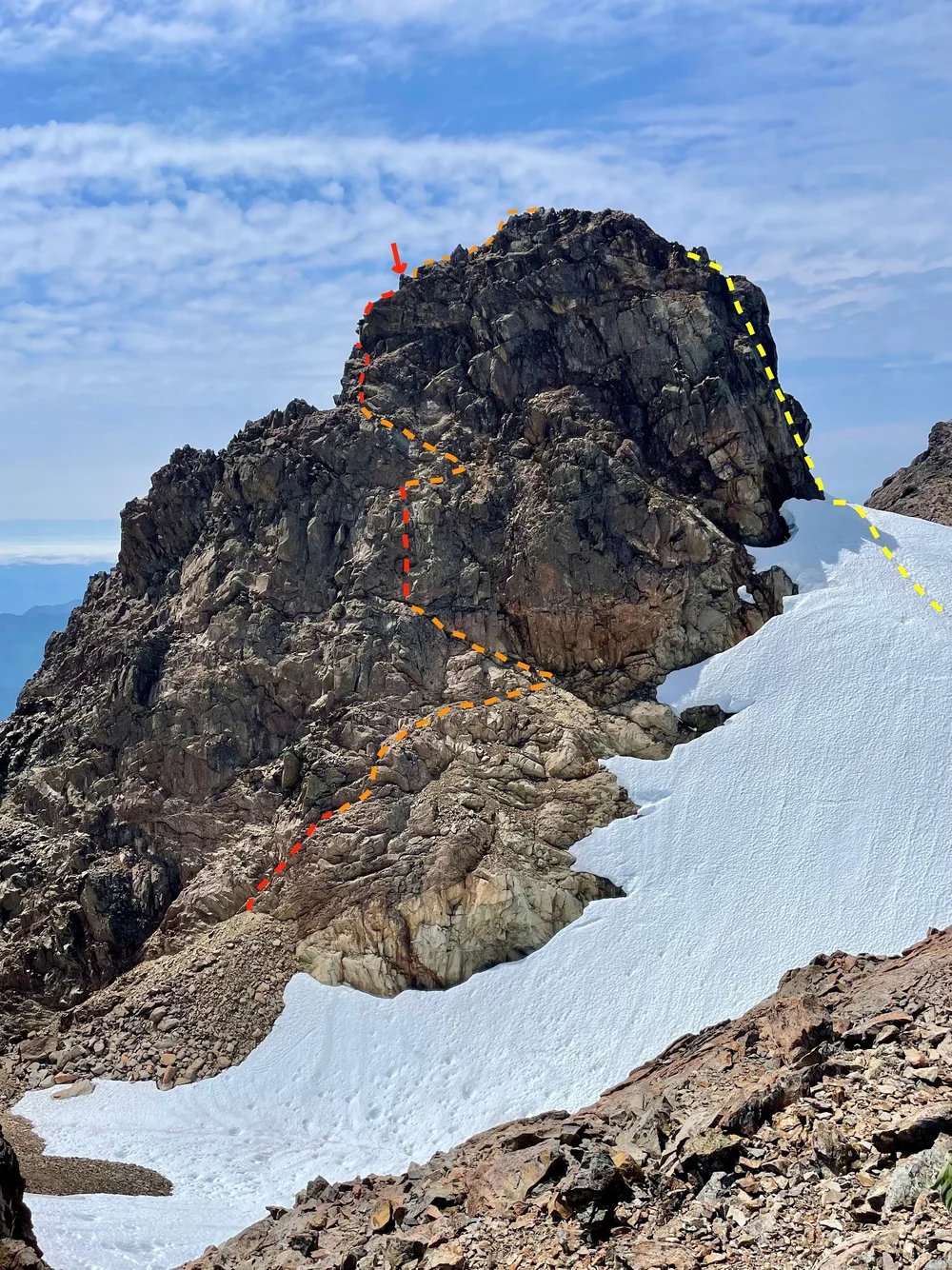   The "East Face" of the summit pyramid. Red marks the four 4th-class steps with great terrain belays above each. Orange is the third class ramps in between. Yellow is the notorious 5th class North route.  