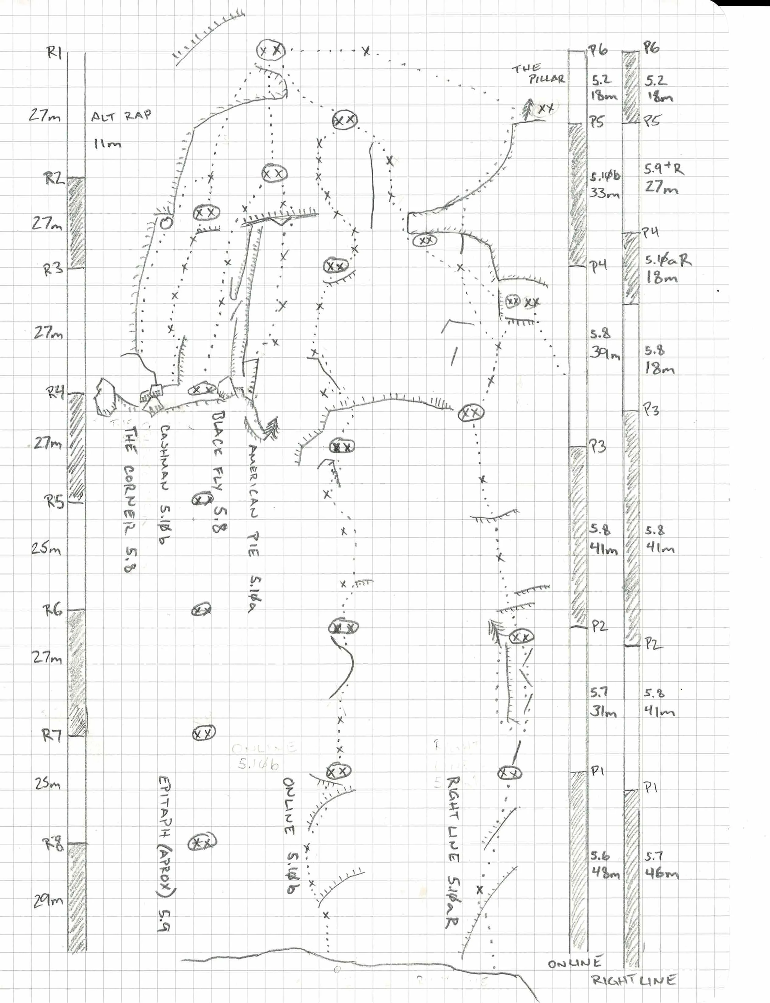 Static Pt Online Climbs.jpeg