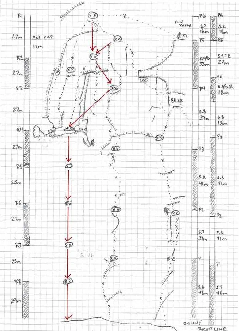 Static Pt Online Rappels.jpeg