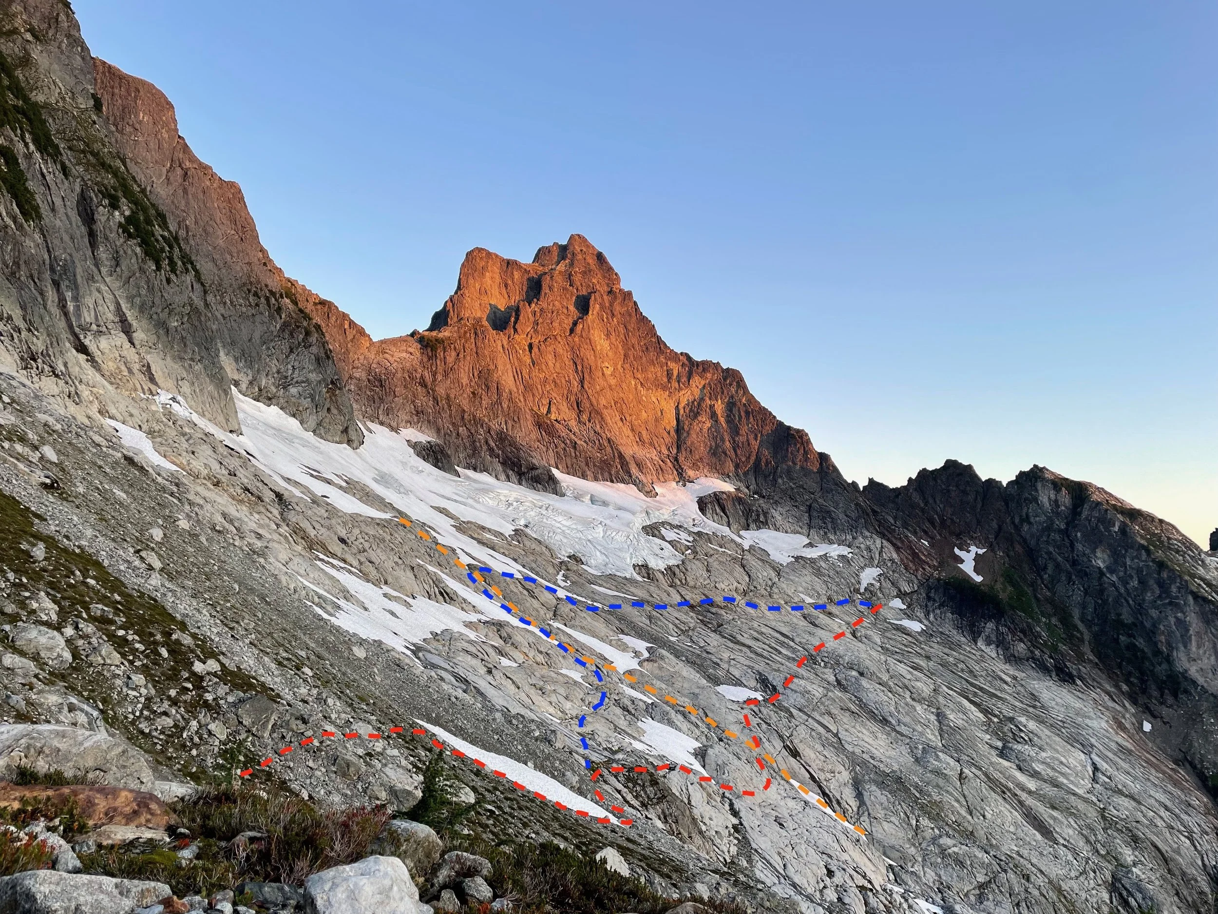   The view from the Triumph Basin bivi: Orange is the gully, blue is the high line, red is the low line.  