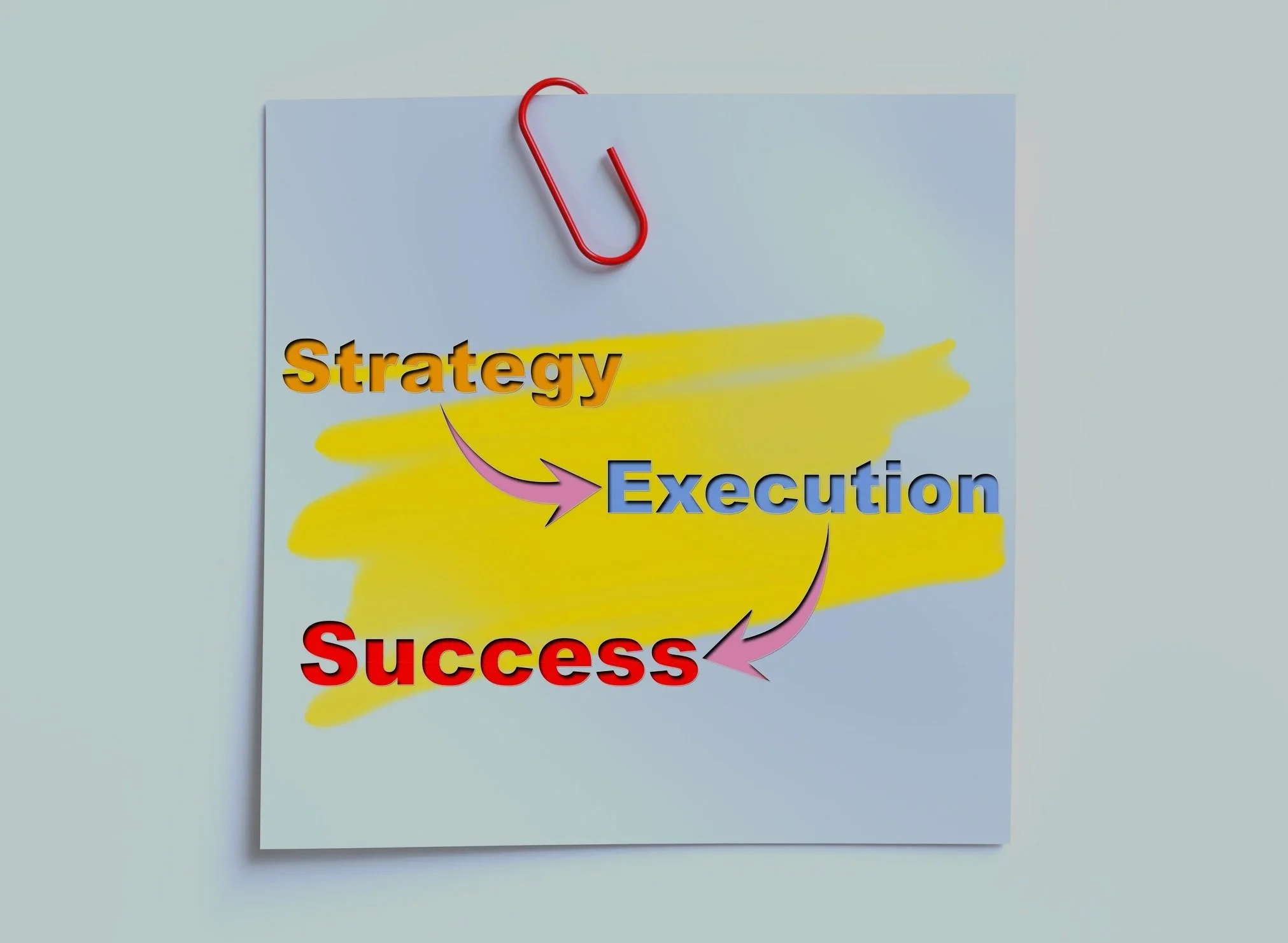 Contextual Management: A Vision-to-Execution Framework