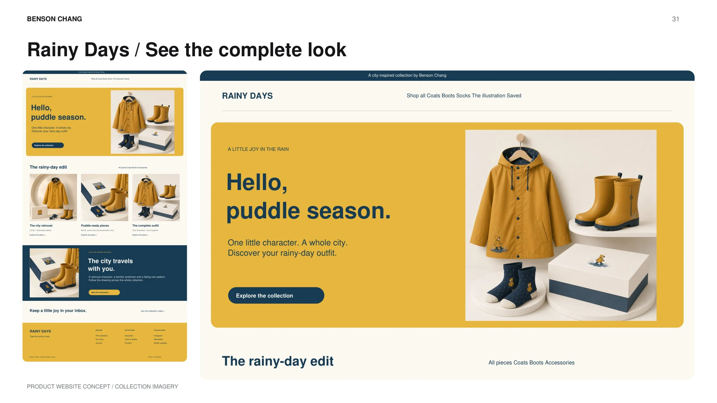 31-rainy-days-see-the-complete-look.jpg