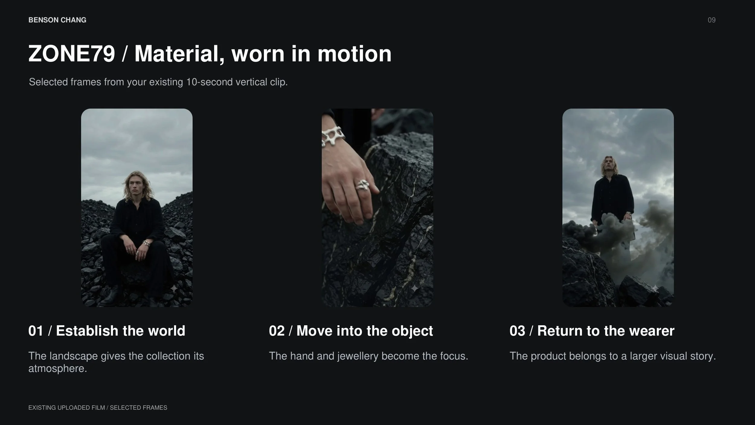 09-zone79-material-worn-in-motion.jpg