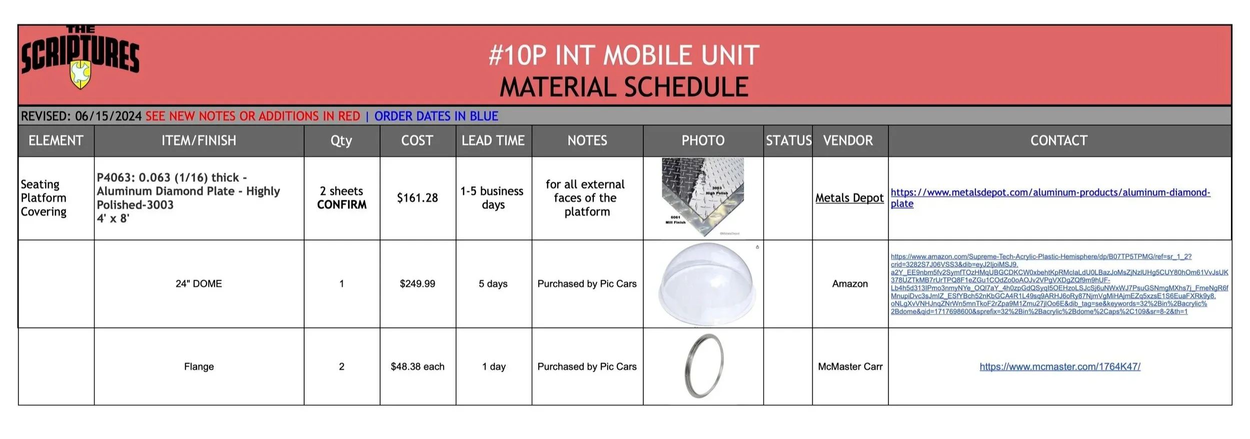 Mobile Unit Material Schedule