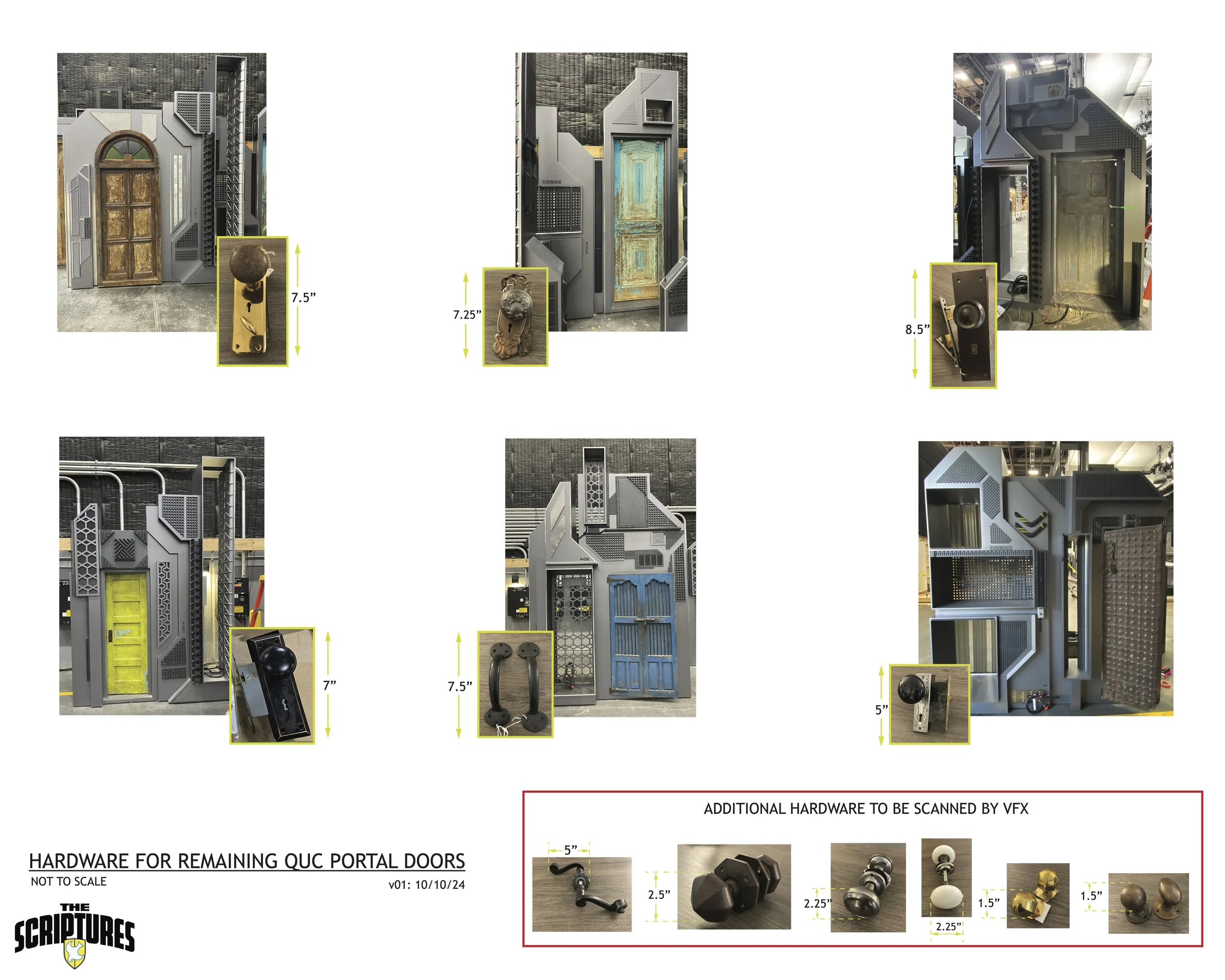 Hardware Selection Sheet
