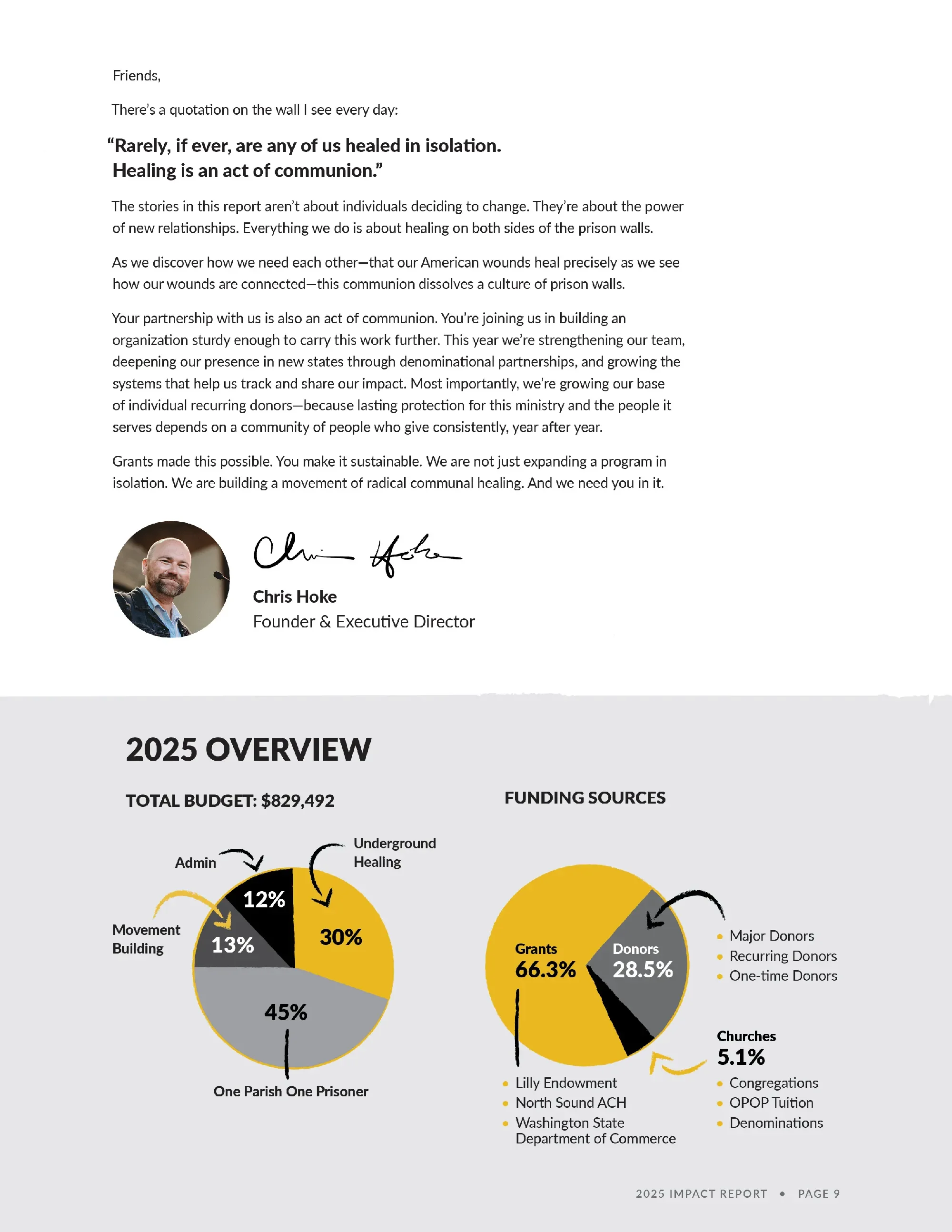 9-UM-Impact-Report-2025.webp