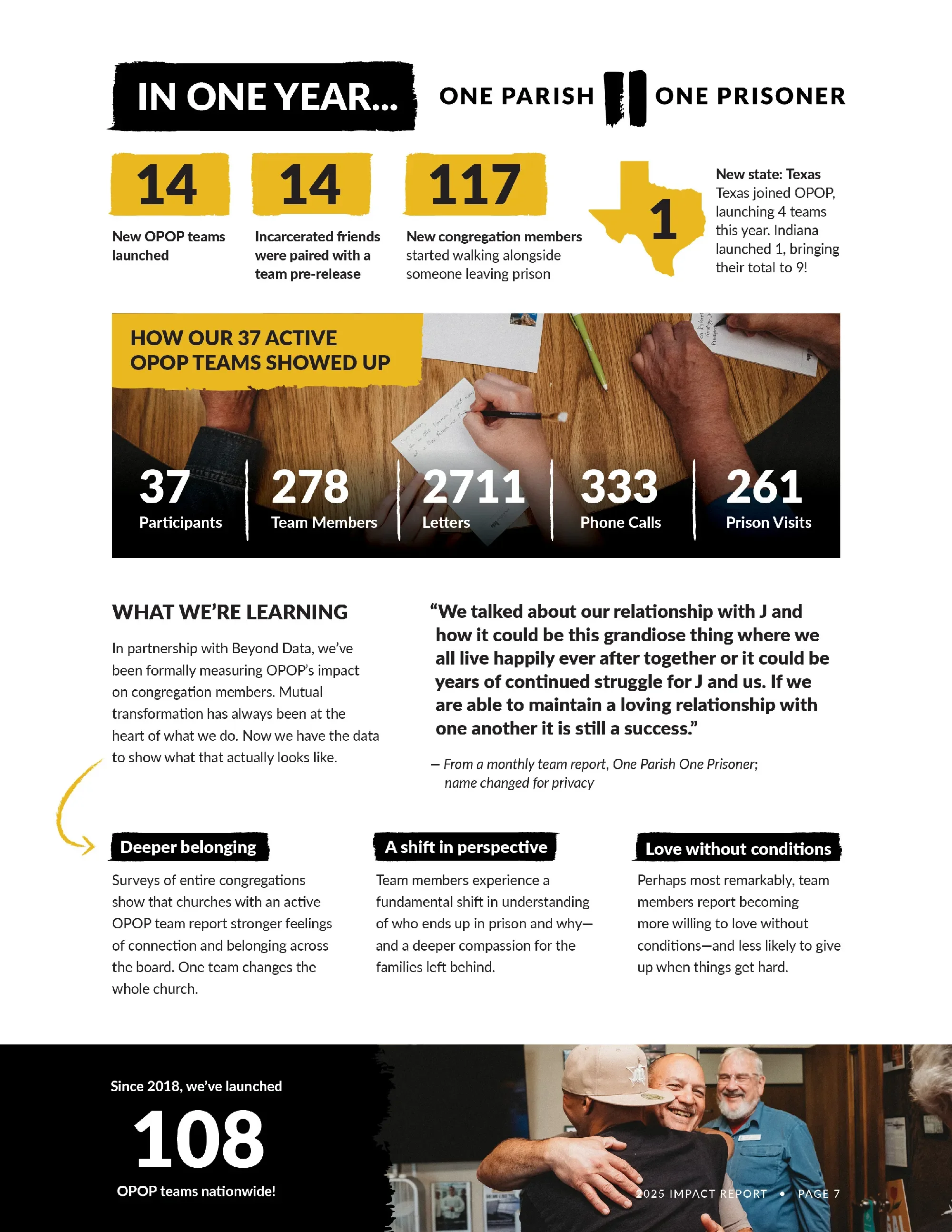 7-UM-Impact-Report-2025.webp