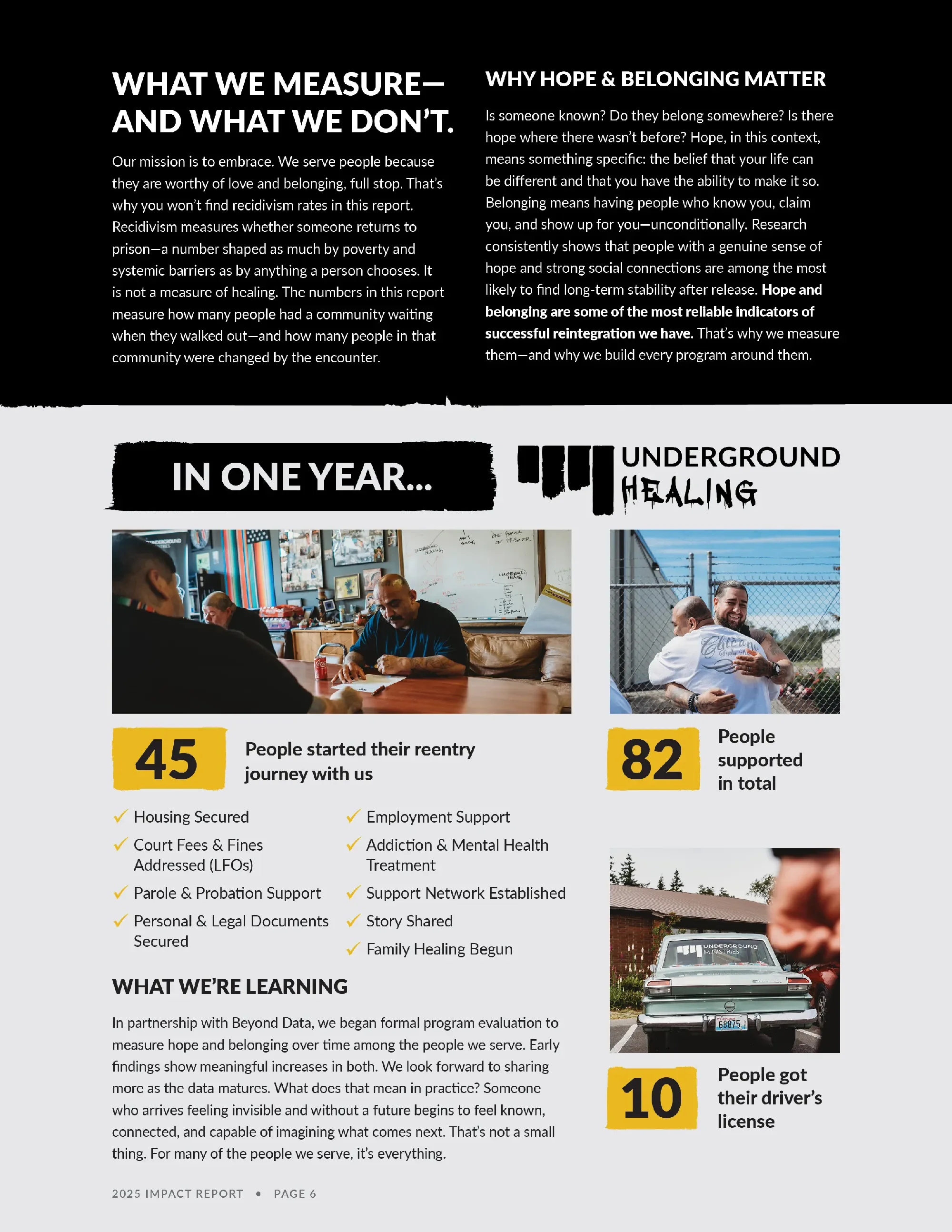 6-UM-Impact-Report-2025.webp