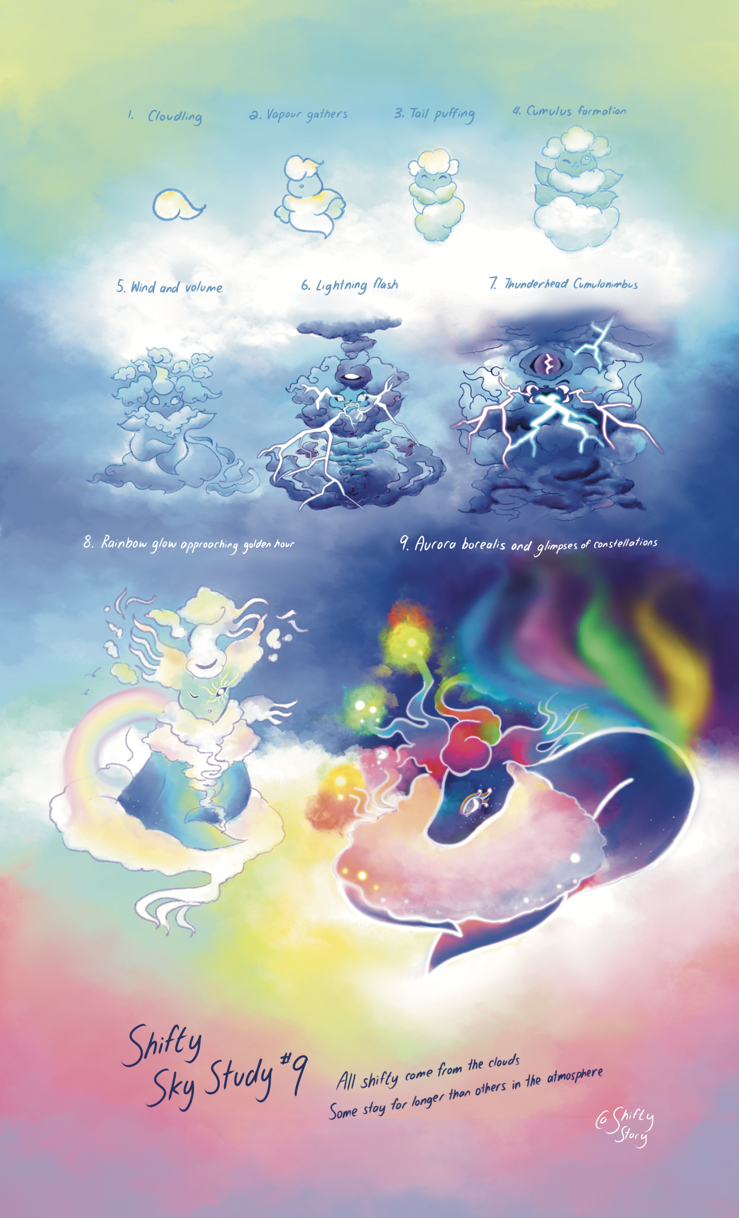 8.5x14” Shifty Sky.png