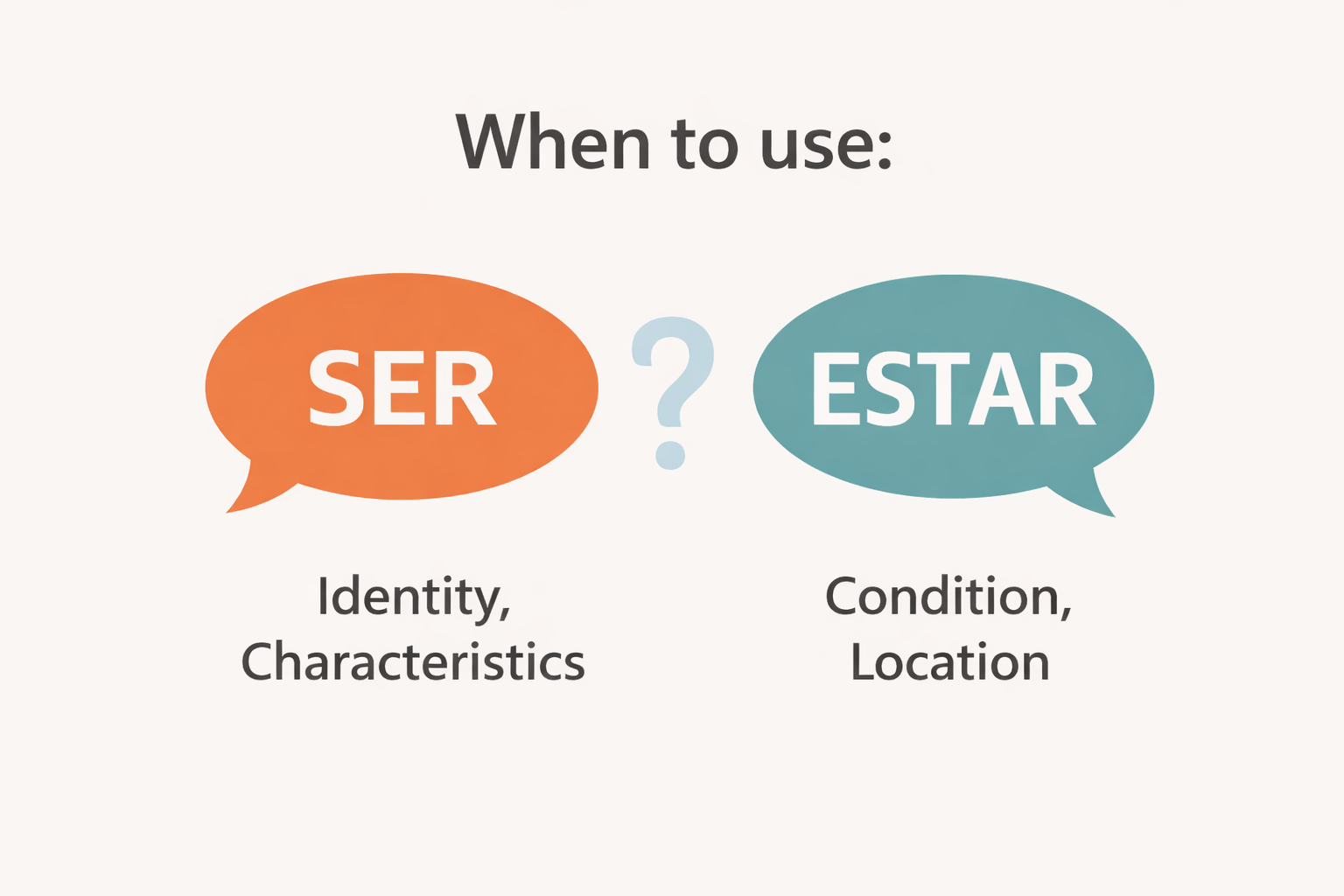 Ser vs Estar Made Simple (With Real-Life Examples)
