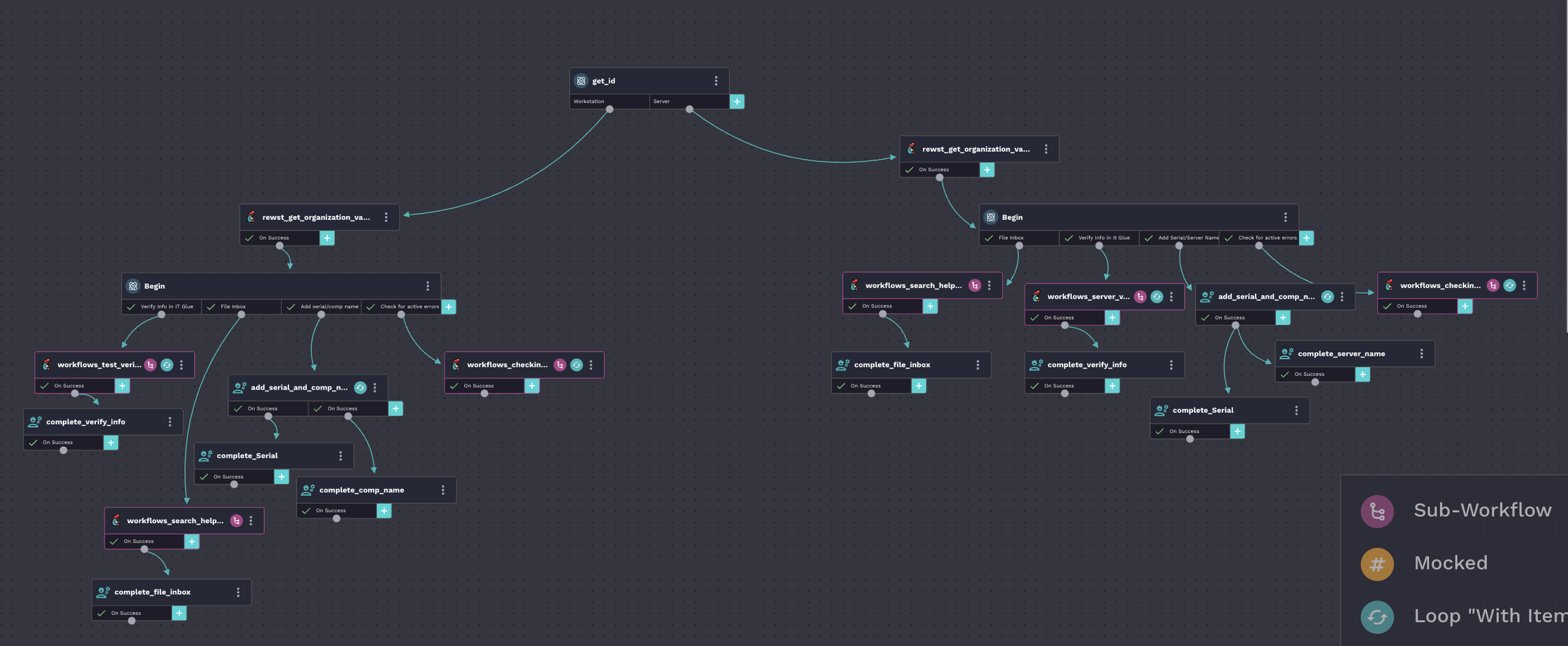 Preclosing Ticket Automation