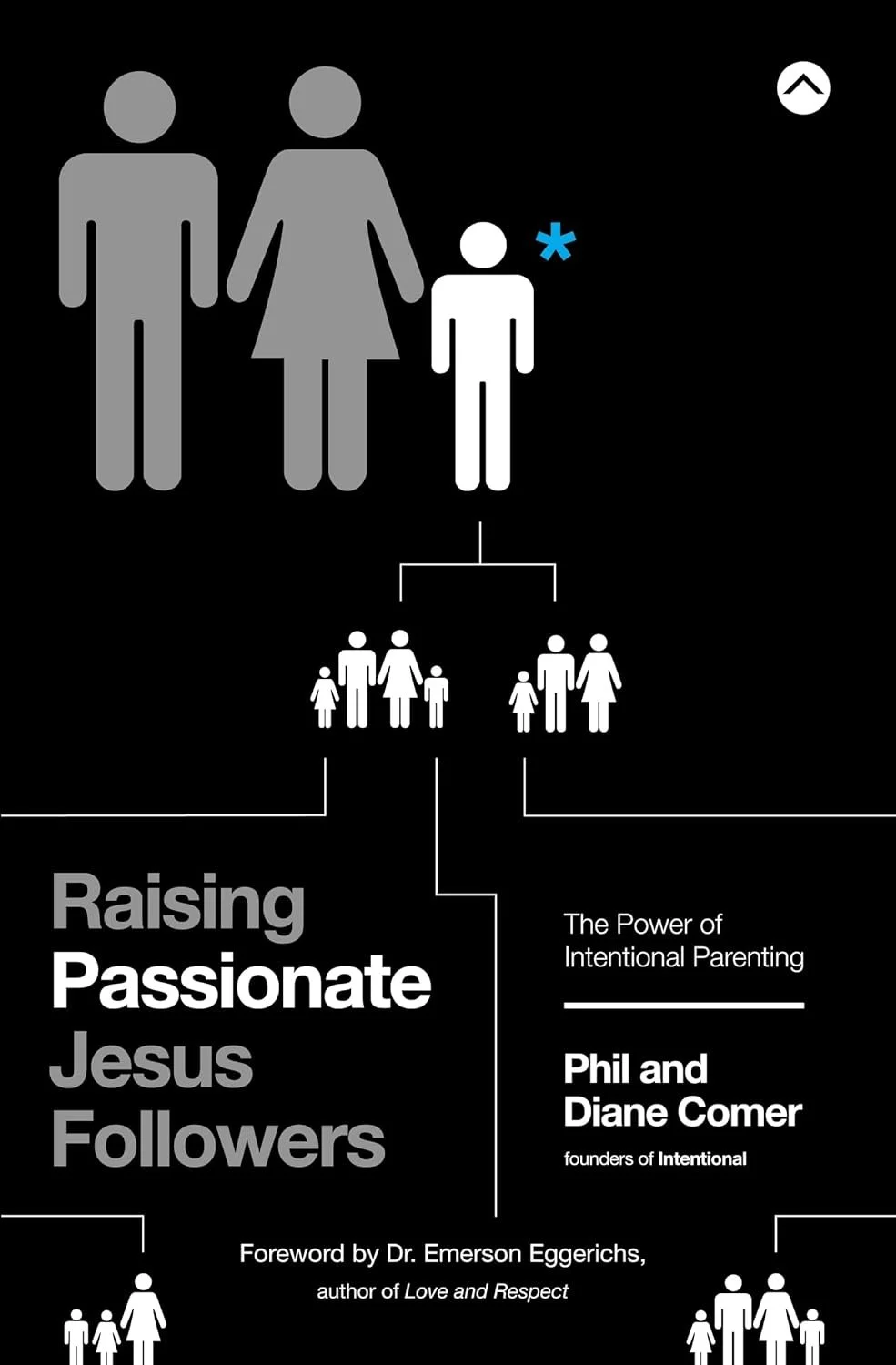 Cover of Raising Passionate Jesus Followers by Gail and Mark Foreman, a Christian parenting book divided by age group with practical guidance for discipling children.