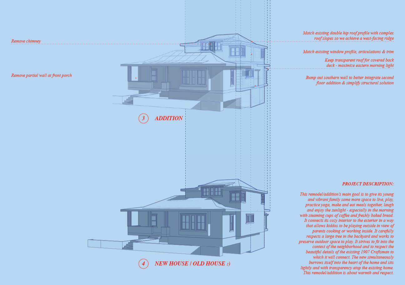 Diagram of the new and old coming together