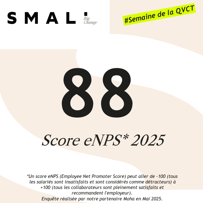 Visuel affichant le score eNPS 2025 de 88
