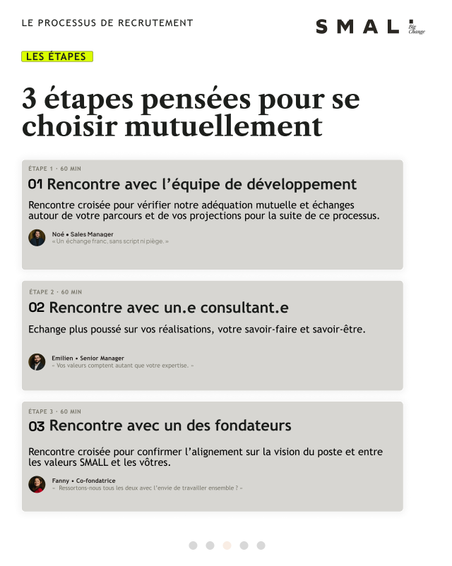 SMALL Process de recrutement 3.png
