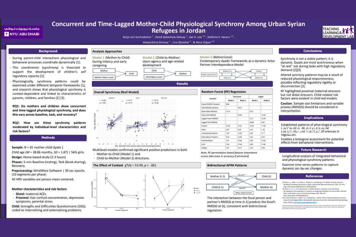 Teaching, Learning, and Development Lab at the NYU Abu Dhabi Science Division Annual Research Conference