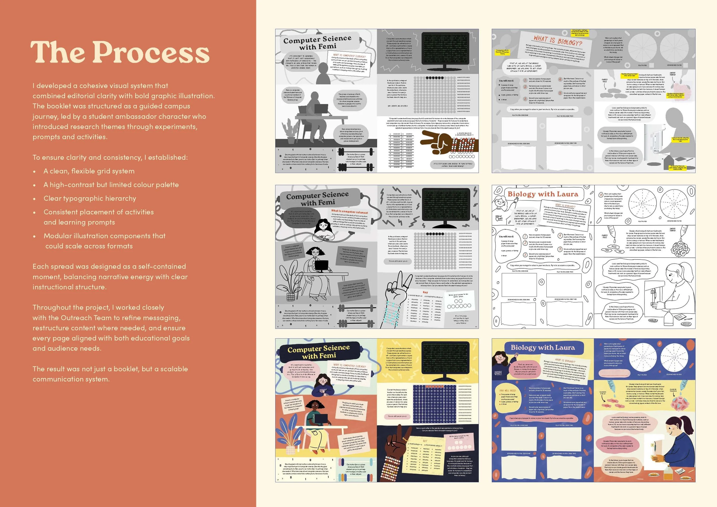 Melissa_Gandhi_educational_design_case_study_Page_3.jpg