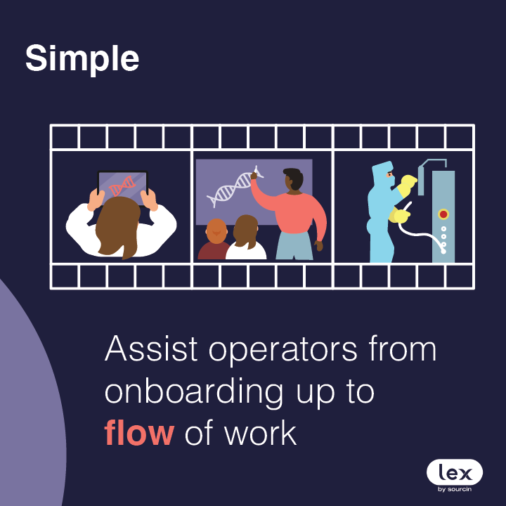 From Onboarding up to the flow of work