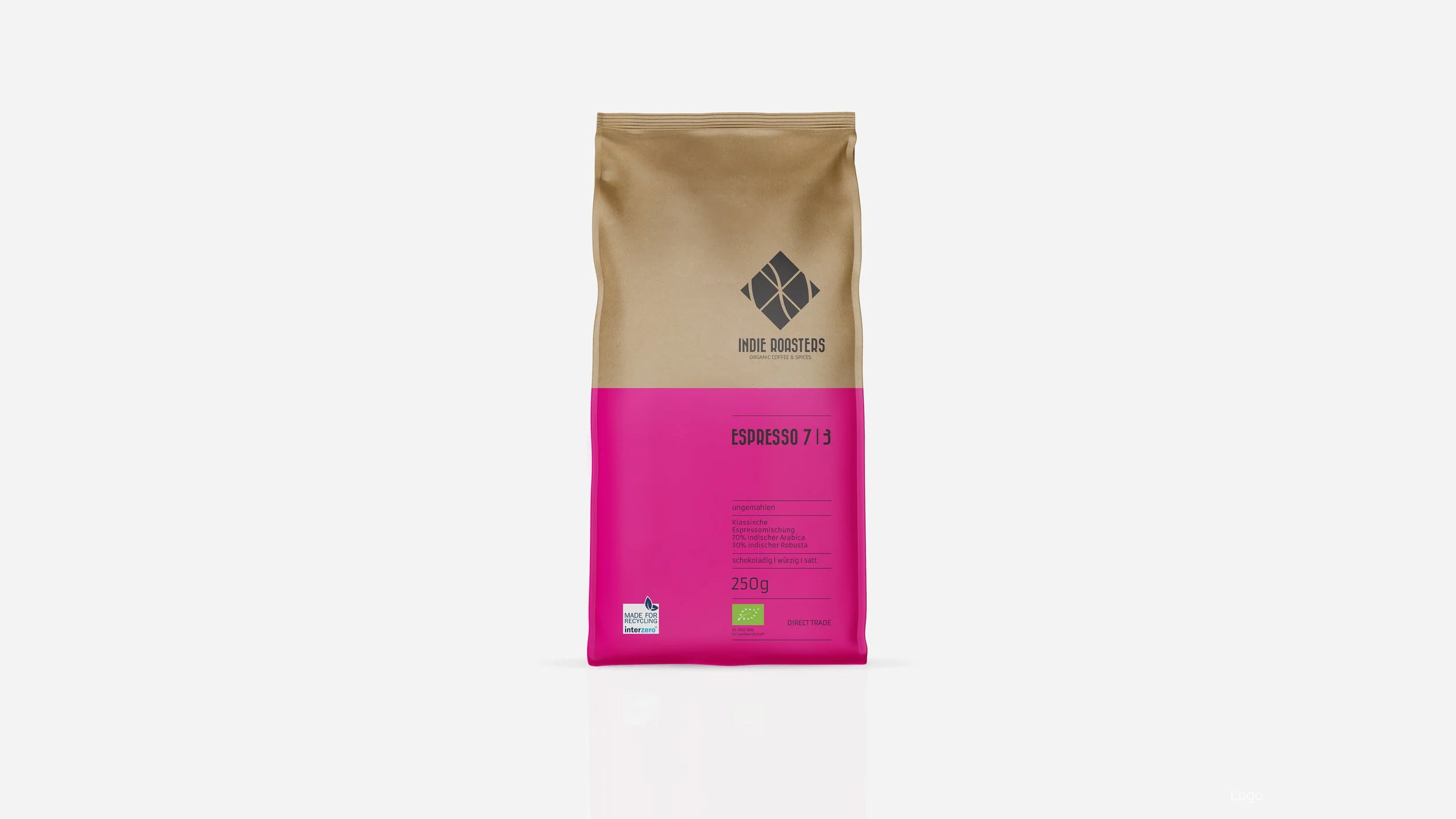 Indie Roasters