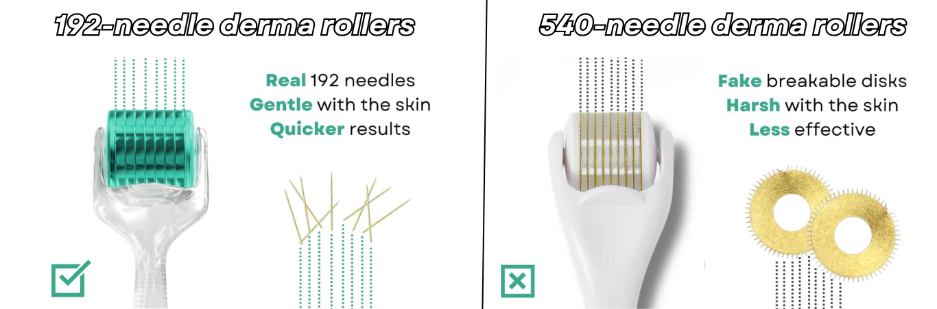 The Best Derma Roller for Hair Loss – Follicly