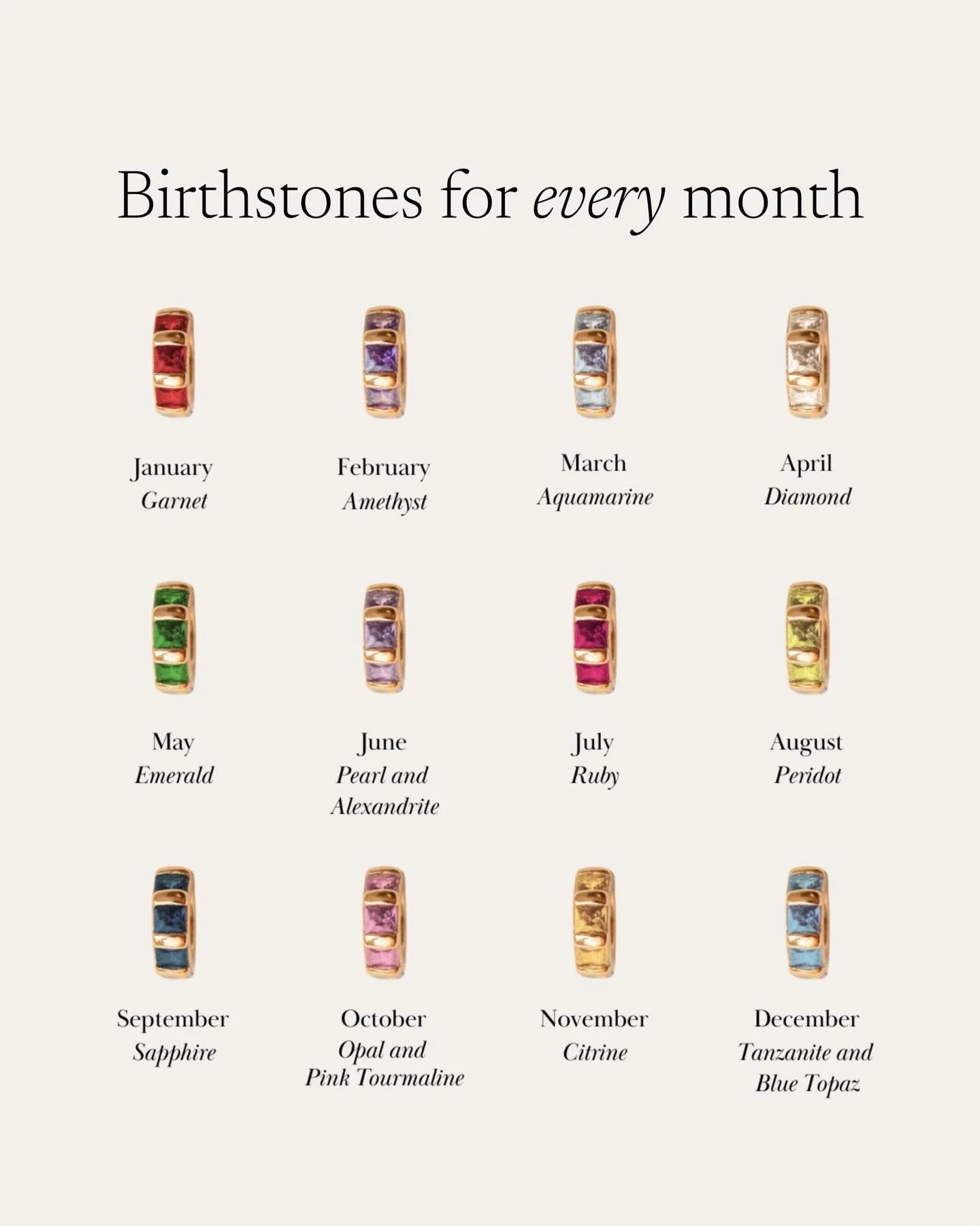 Your story, your stone ✨ Birthstone charms made to mean something.