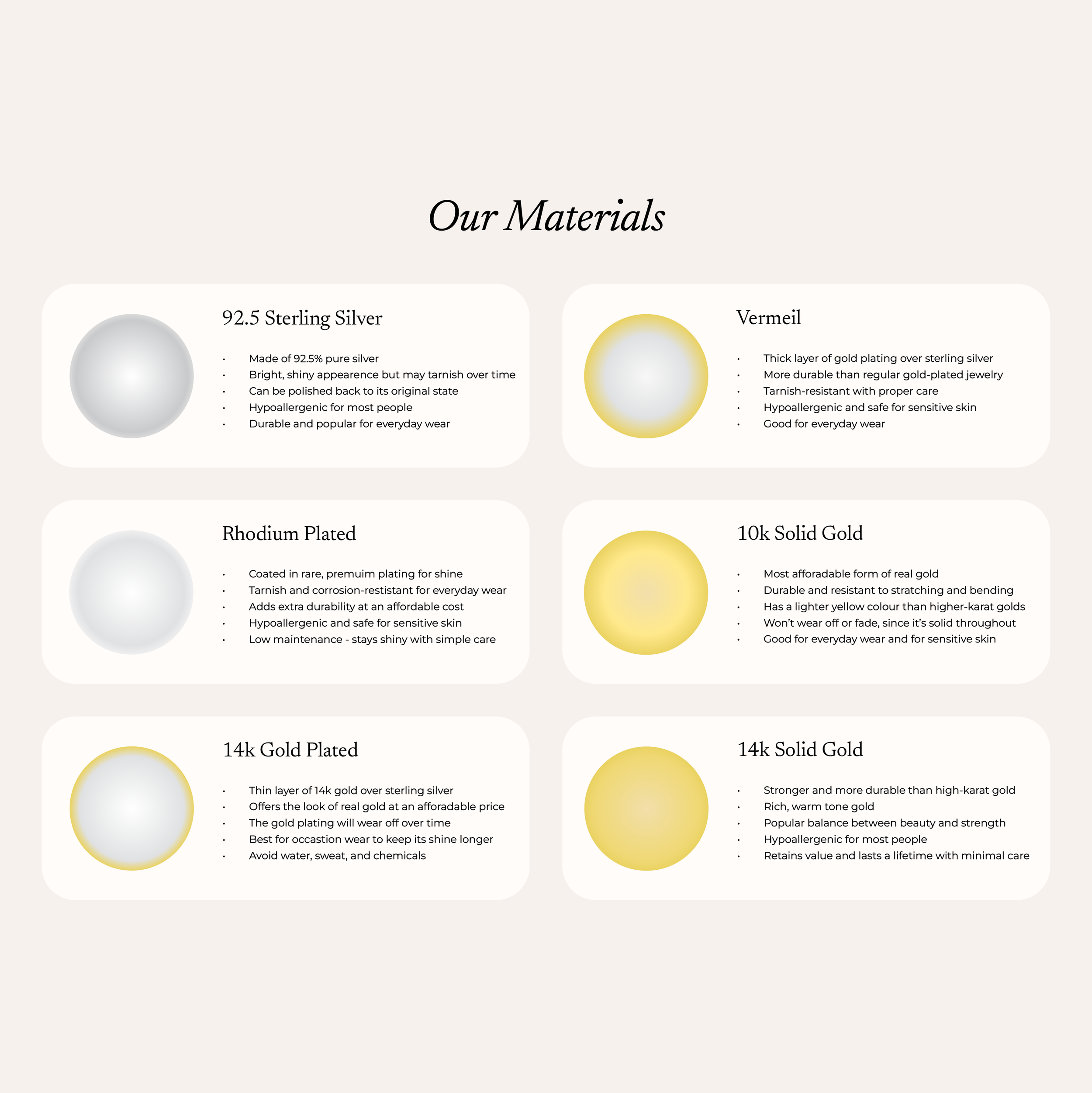 Our Materials Charts-01.png