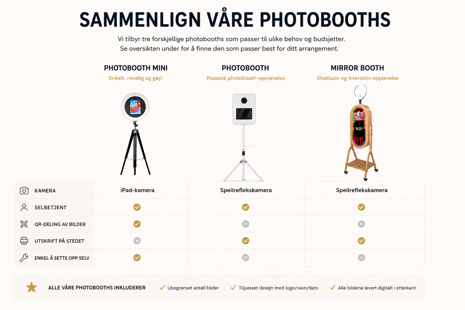 Photobooth