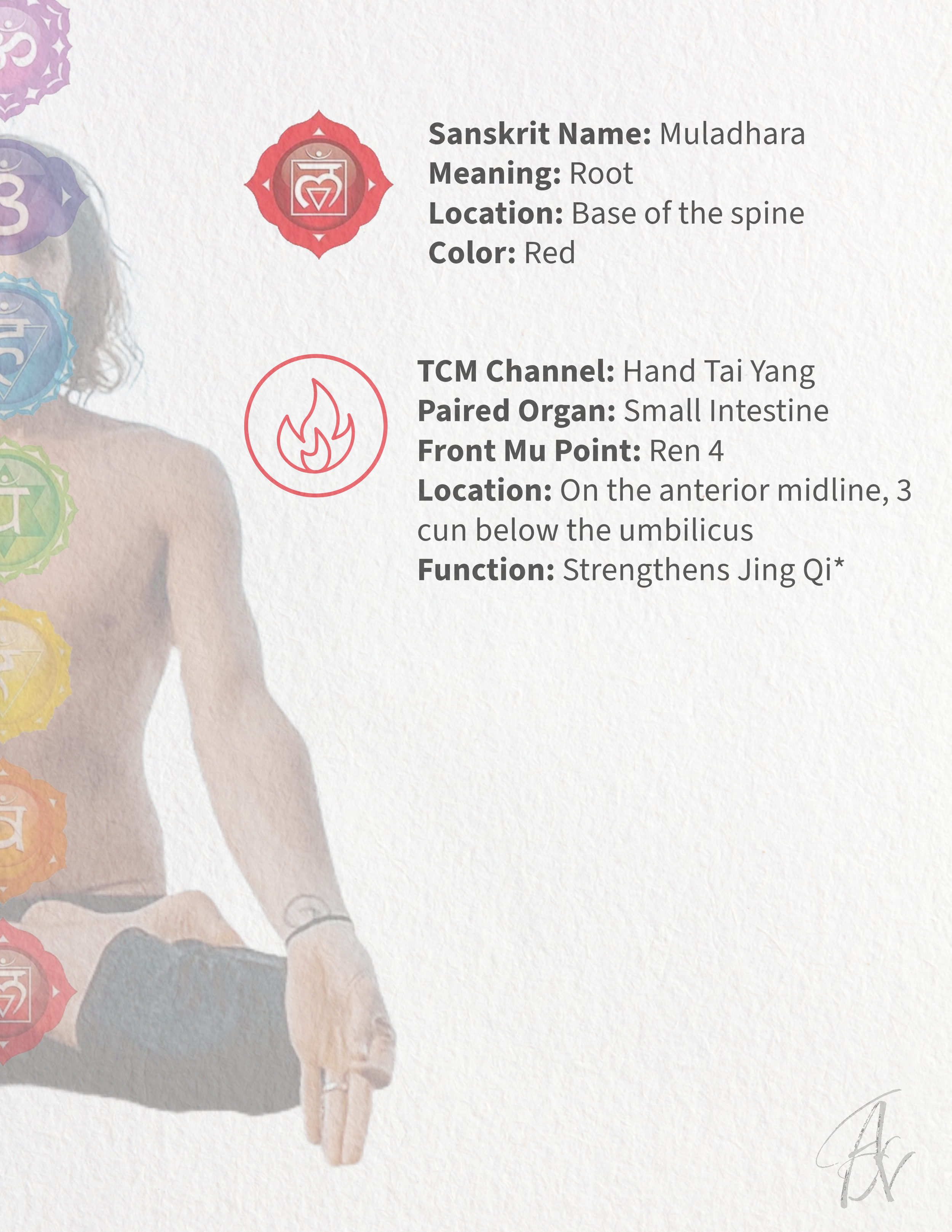 Channel Chakra-13.png