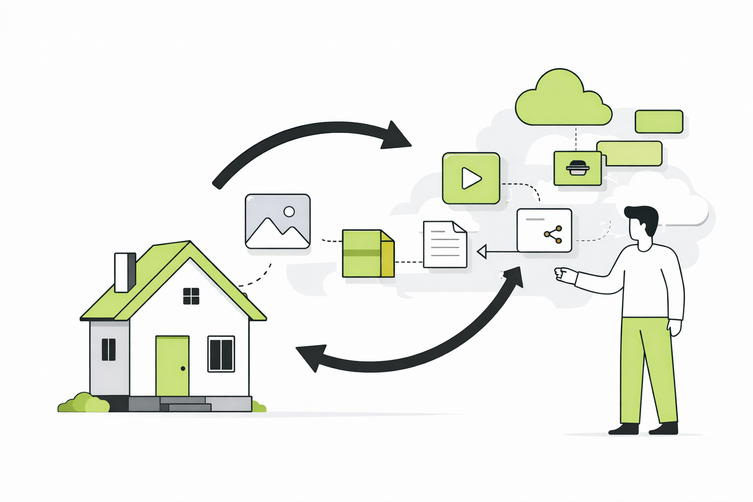 Getting Started: Downloading, Installing, and Uploading