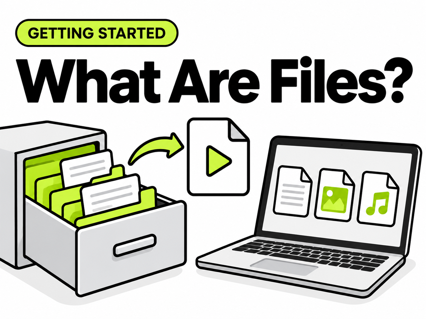 Getting Started: What Are Files