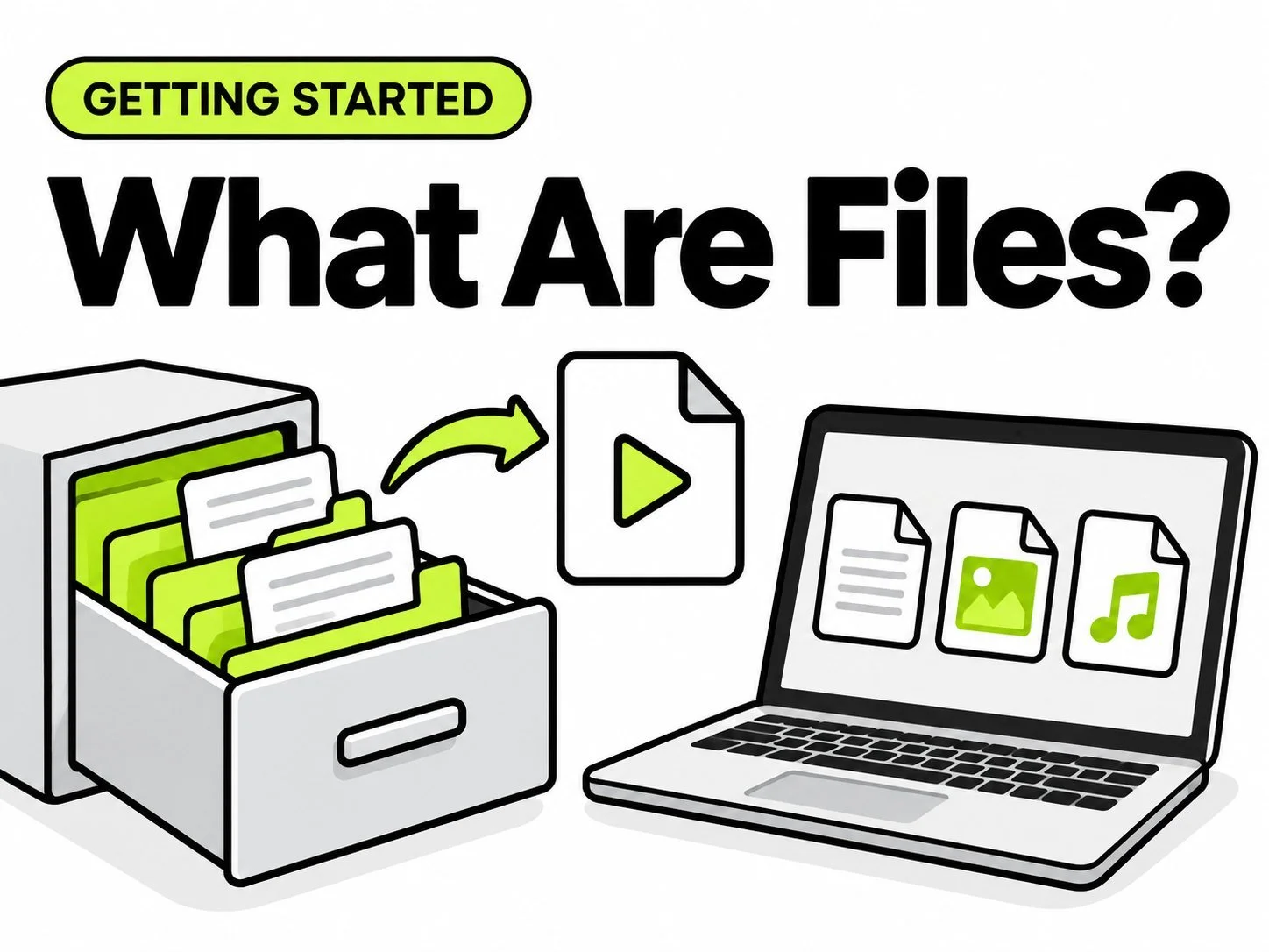 🥒 Explaining What a 'File' Is To Held Someone Understand:

Think of a file kept in an office: a letter, a report, or information kept together so it can be found and used again later.

A computer file serves a similar purpose. It holds content as on