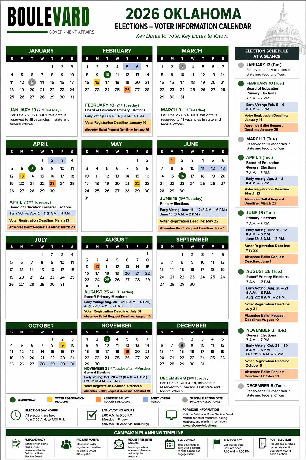 2026 Oklahoma Elections Calendar