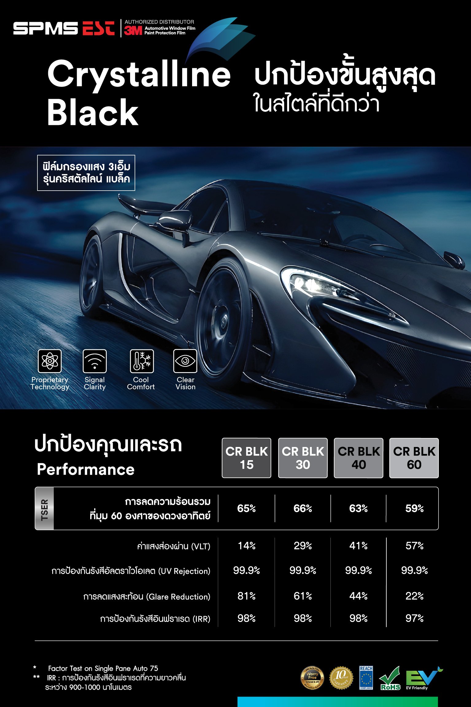 สเปค cr blk.jpg