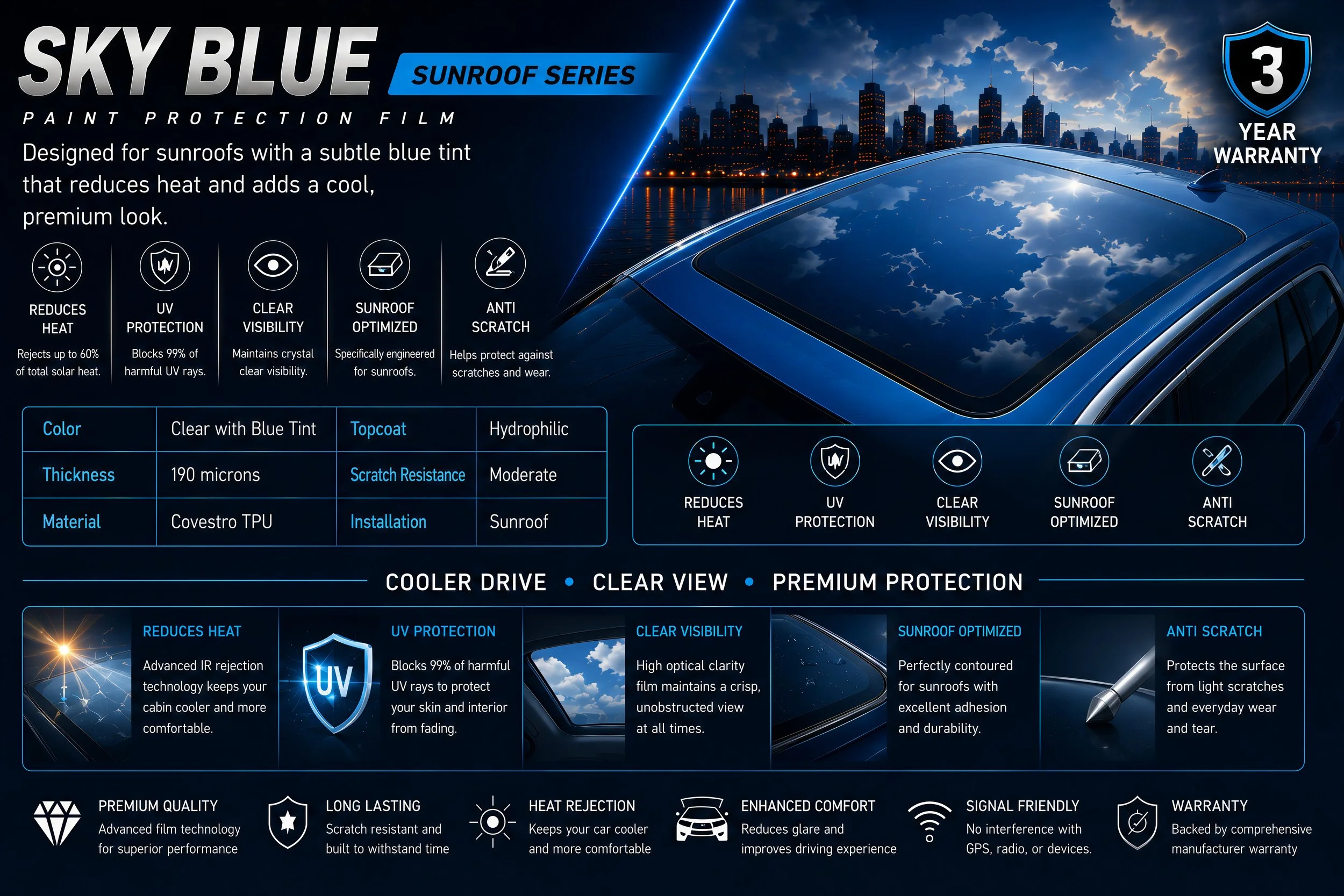 Downtown PPF Series Sky Blue_LE_upscale_prime_x4.jpg