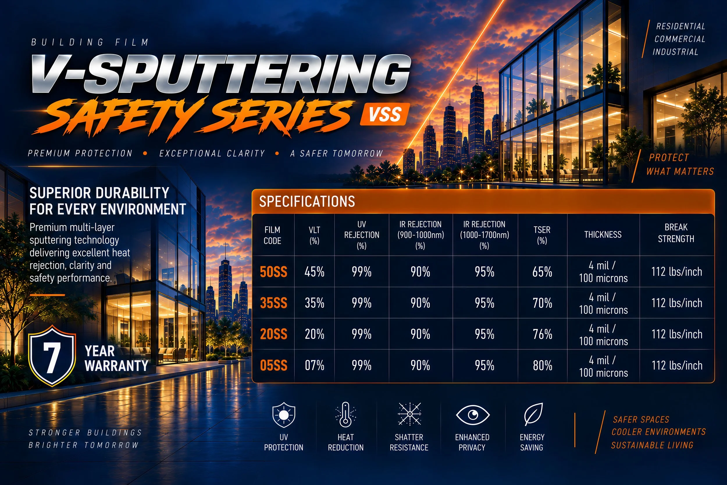 Downtown Building Safety V-Sputtering.jpg