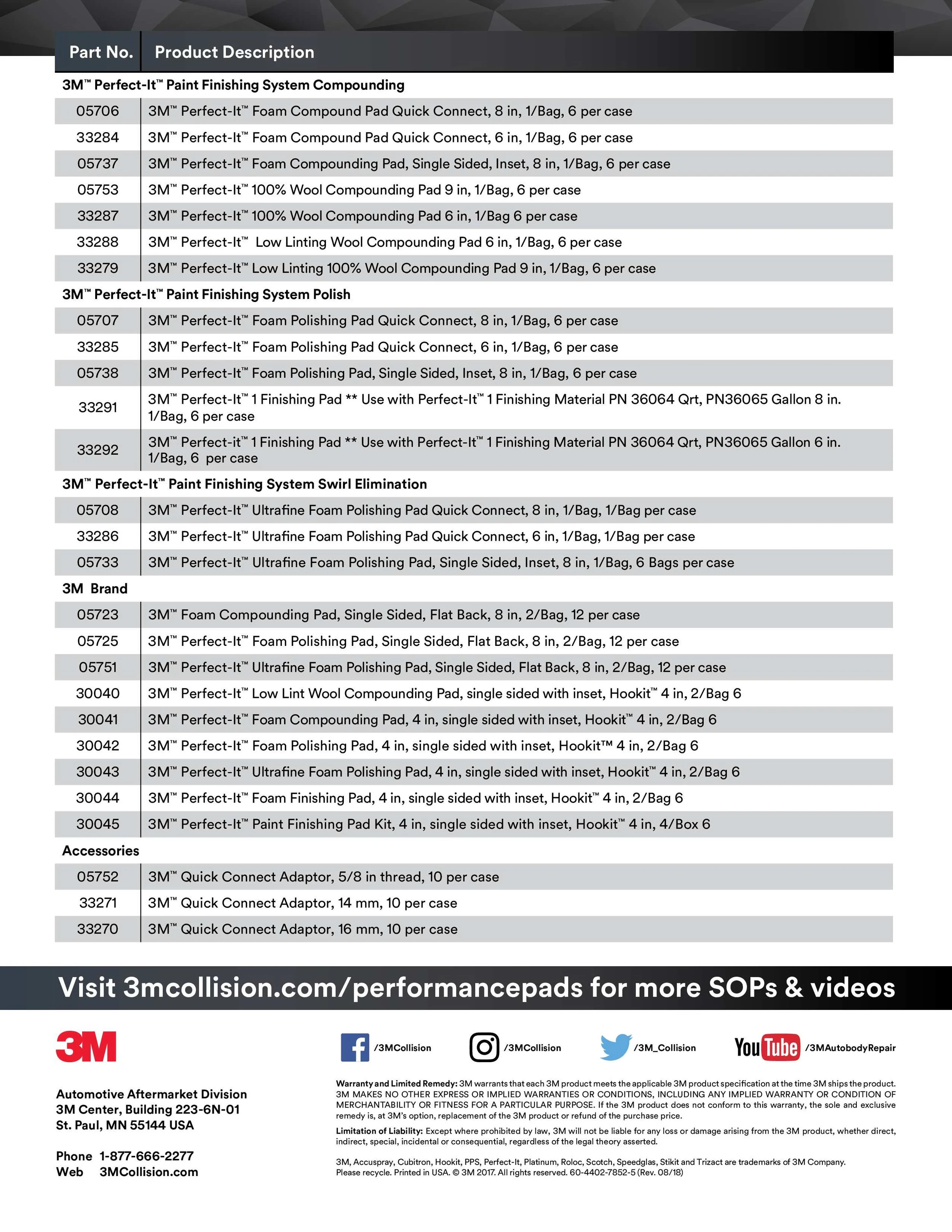 A product catalog page for 3M Perfect-It paint finishing systems, listing part numbers, descriptions, and specifications for various polishing pads, compounding pads, and accessories, along with contact information and website links at the bottom.