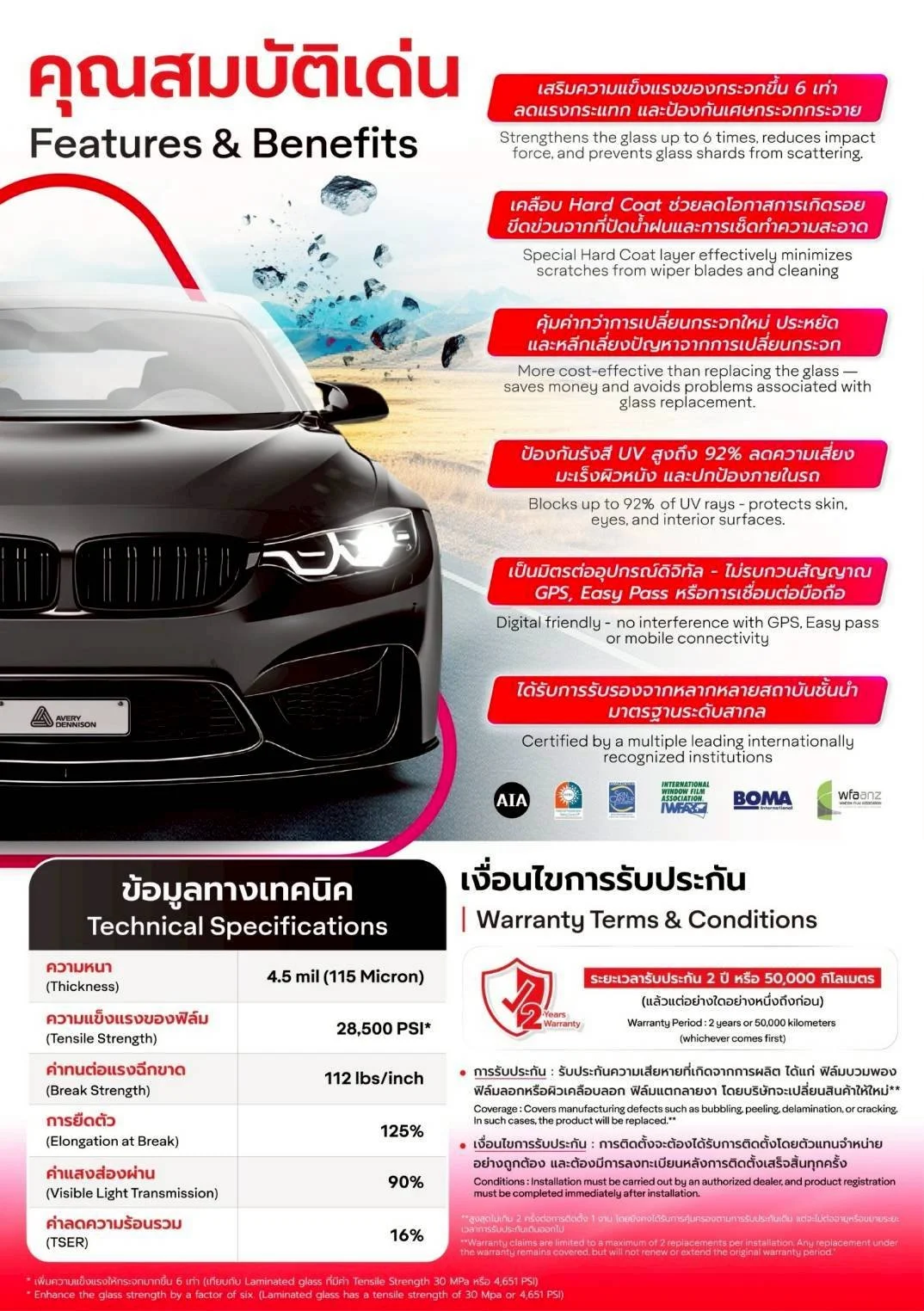 Avery Dennsion Window Film Advanced Guard 3.jpg