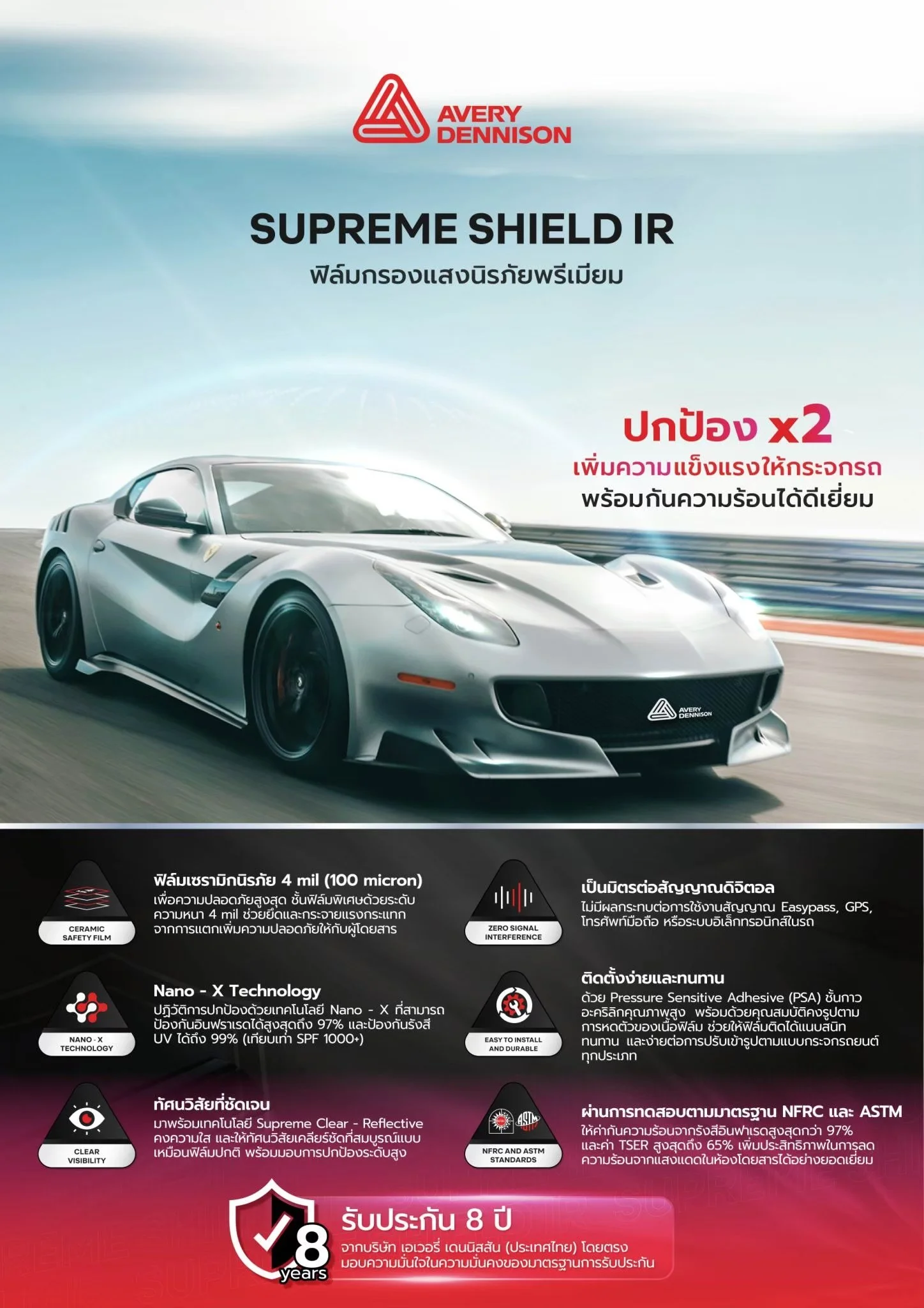 Supreme Shield IR Info.jpg