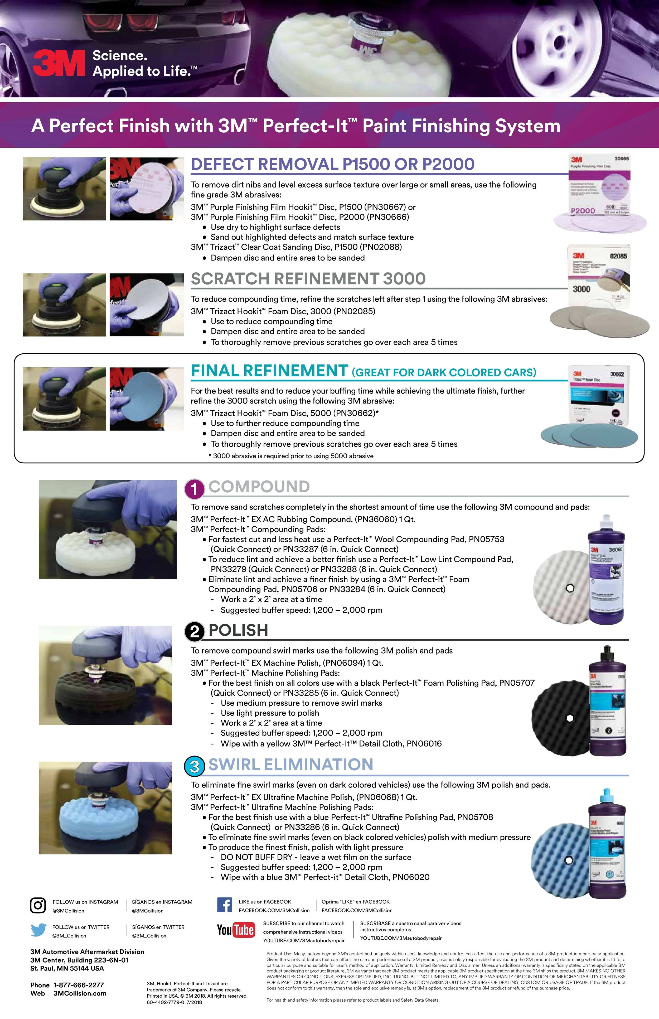 Sticker and label of 3M automotive aftermarket paint finishing system, featuring various polishing and finishing products for car detailing.