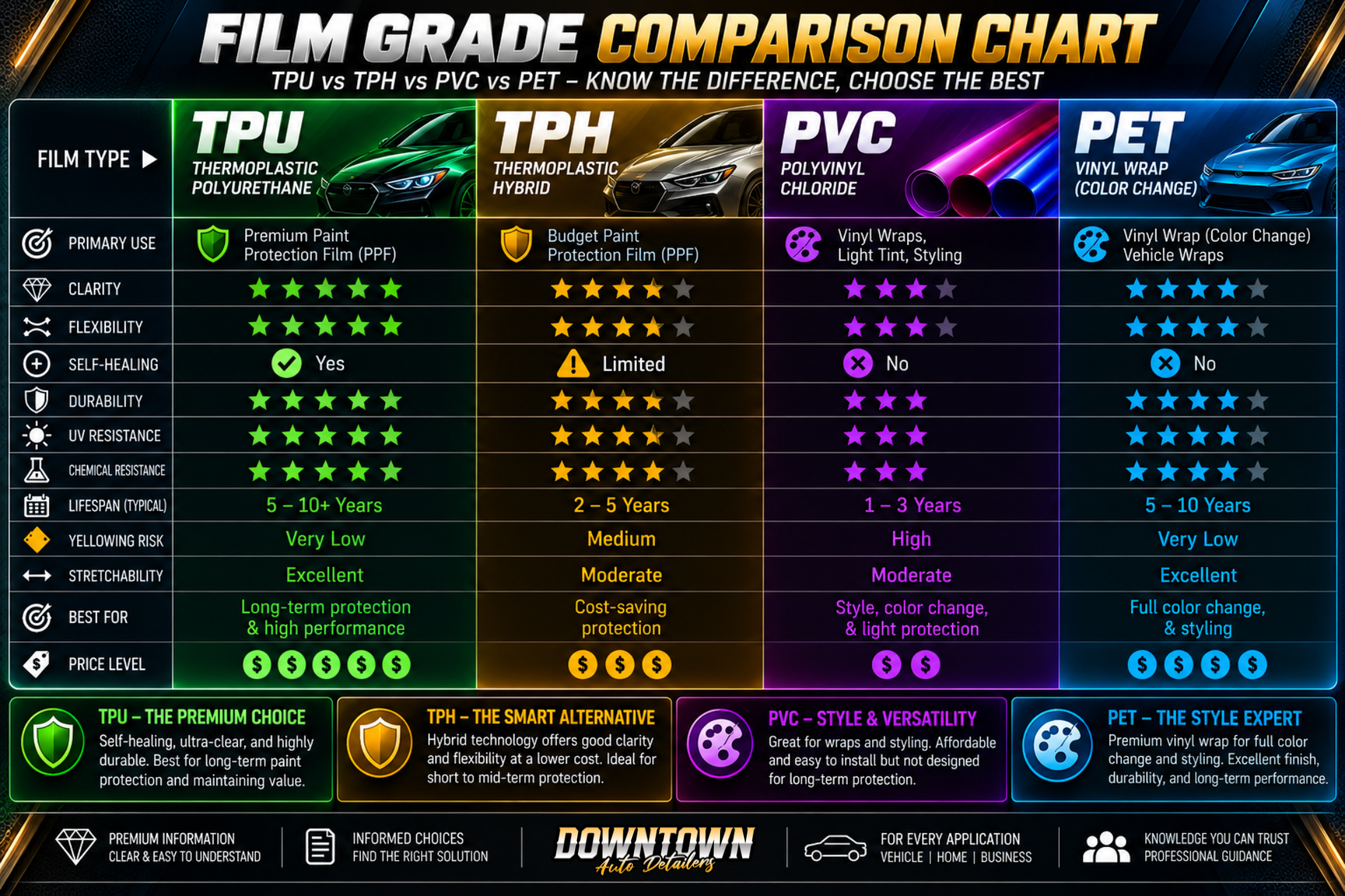 TPU TPH PVC PET 1.png